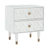 Coupon 👍 Linon Furniture Shiloh Two Drawer Nightstand White ⭐ -Linon Furniture Shop Belk 291
