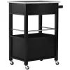 Best Pirce π Linon Furniture Mundy Cart Black with Granite Top π€© 1 Best Pirce π Linon Furniture Mundy Cart Black with Granite Top π€© -Linon Furniture Shop Belk 361