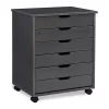 New π Linon Furniture Zapora Six Drawer Wide Roll Cart Gray π₯ 2 New π Linon Furniture Zapora Six Drawer Wide Roll Cart Gray π₯ -Linon Furniture Shop Belk 429