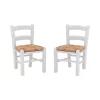 Promo π Linon Furniture Wembley Collection White Kids Chair Set of 2 β¨ 1 Promo π Linon Furniture Wembley Collection White Kids Chair Set of 2 β¨ -Linon Furniture Shop Belk 458
