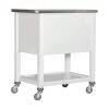Cheap βοΈ Linon Furniture Rivera Kitchen Cart White π 1 Cheap βοΈ Linon Furniture Rivera Kitchen Cart White π -Linon Furniture Shop Belk 587